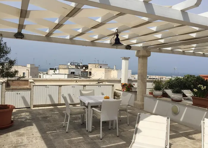 Palazzo Dei Gesuiti Apartment Monopoli